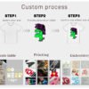 Custom Heavyweight Oversized T-Shirt | - Style 7C9B0B - product detail view 6 Custom Heavyweight Oversized T-Shirt | - Style 7C9B0B - product detail view 6