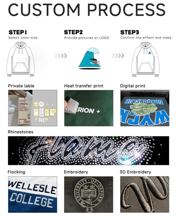 Custom 350 GSM Fleece Oversized Pullover Hoodie | - Style F3288A - product detail view 3