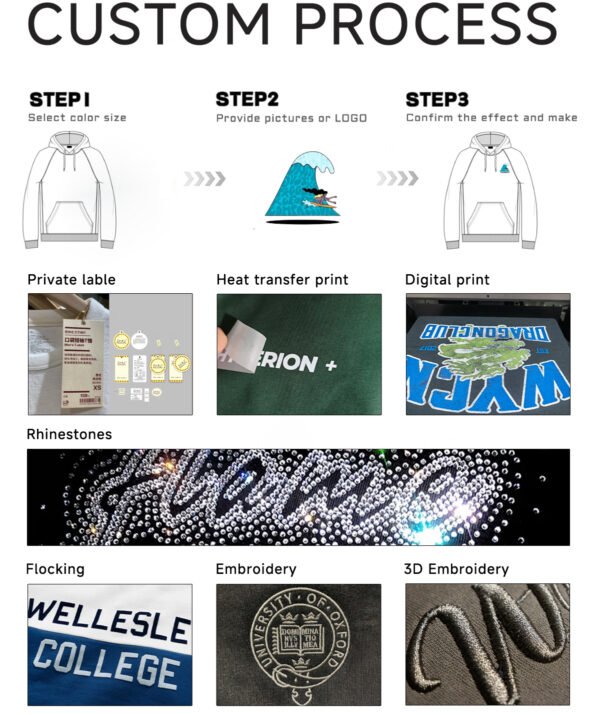 Custom Drop-Shoulder Pullover Hoodie - Style 0C815A - product detail view 4